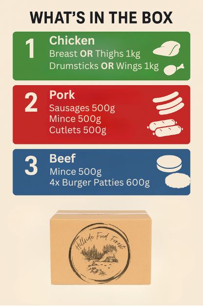Hillside Starter Box