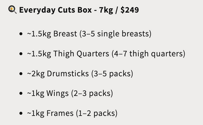 Hillside Chicken Cuts Box | AVAILABLE NOW