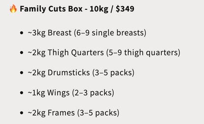 Hillside Chicken Cuts Box | AVAILABLE NOW