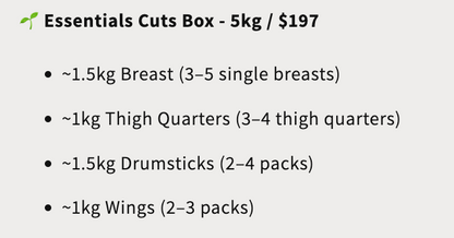 Hillside Chicken Cuts Box | AVAILABLE NOW